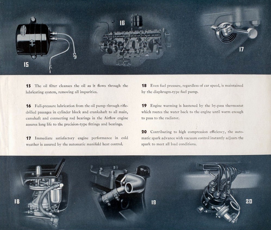 1936 Chrysler Airflow Export Brochure Page 2